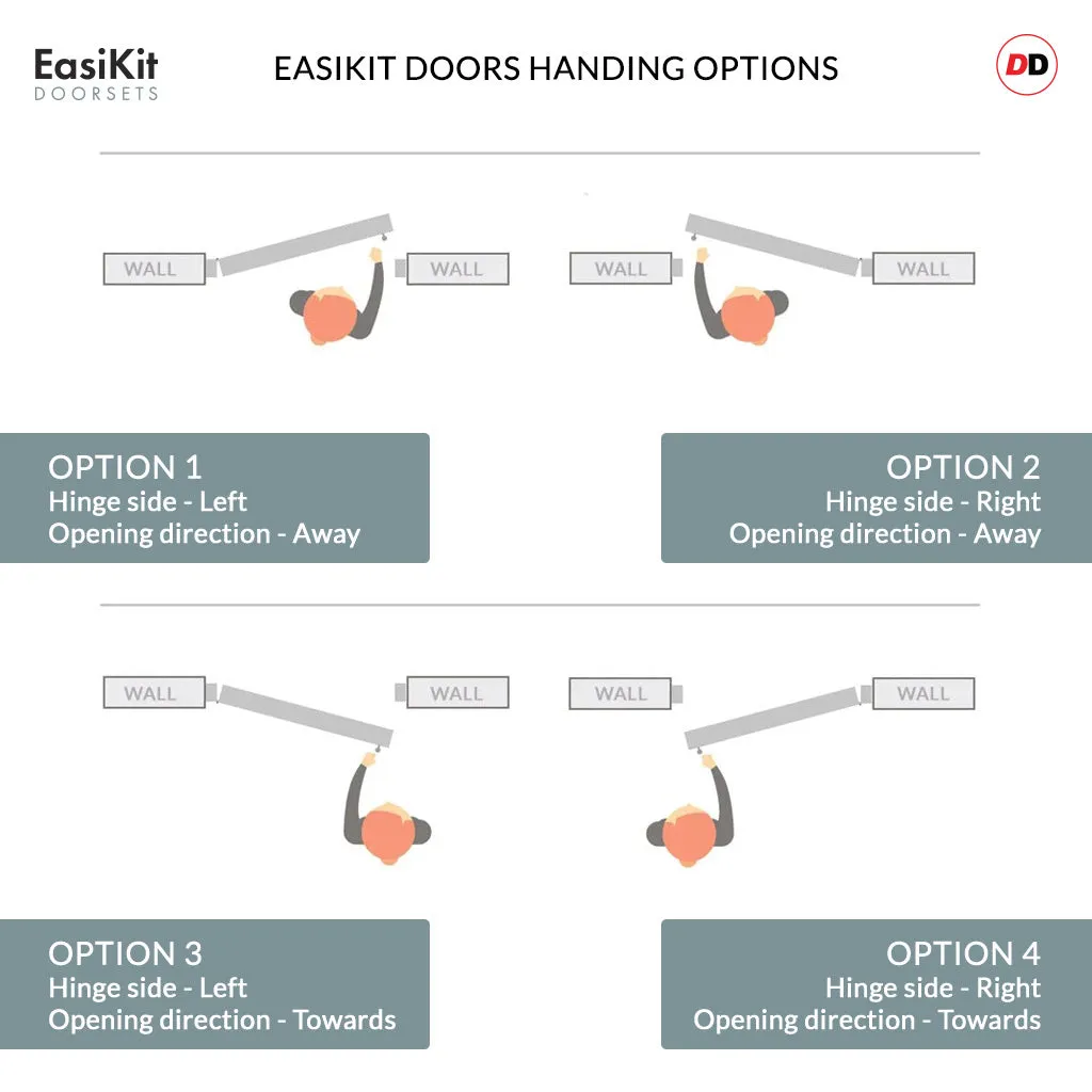 EasiKit Internal Door and Frame Kit - Brooklyn 4 Pane Solid Wood Internal Door - Premium Primed - Colour & Glass Options