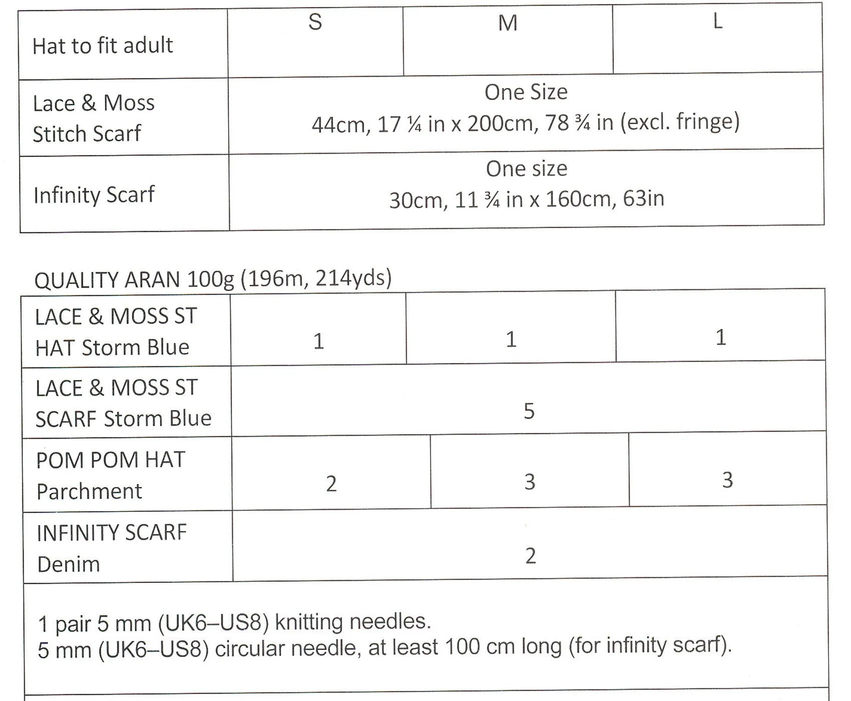 UKHKA 205 Aran Knitting Pattern - Ladies Hats & Scarves